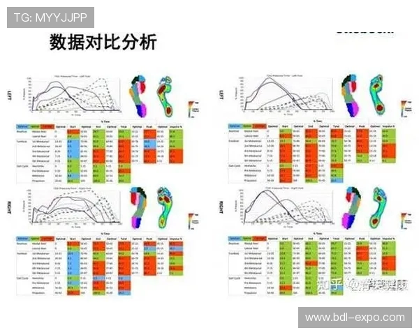 北京极限运动队灵活性表现的数据分析与提升策略探讨